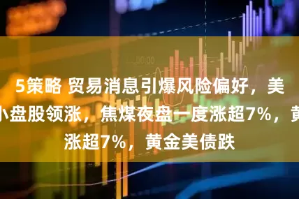 5策略 贸易消息引爆风险偏好，美股新高，小盘股领涨，焦煤夜盘一度涨超7%，黄金美债跌