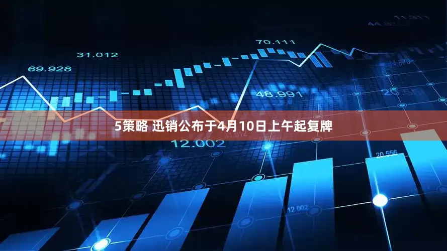 5策略 迅销公布于4月10日上午起复牌